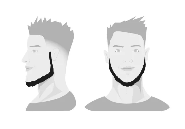 Wearing a beard without a mustache